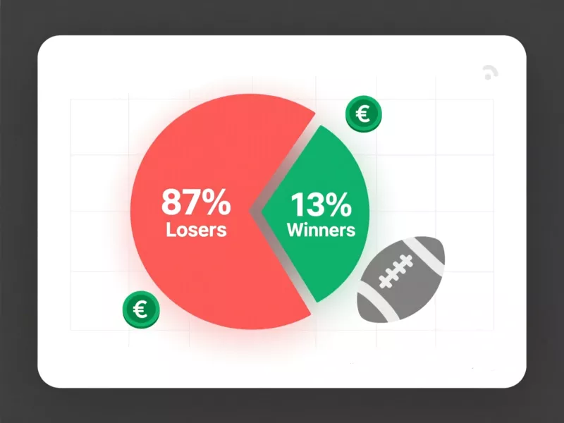 Estadísticas de apostadores en España